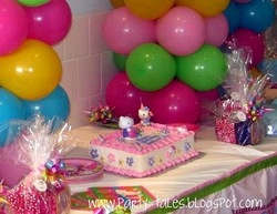 Hello_kitty_party_4_medium