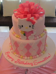 Hello_kitty_cake1_medium