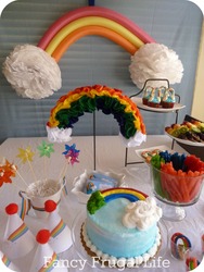 Rainbow_party_medium