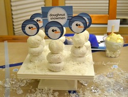 Snowmandonutw_medium