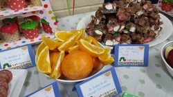 Food1_medium