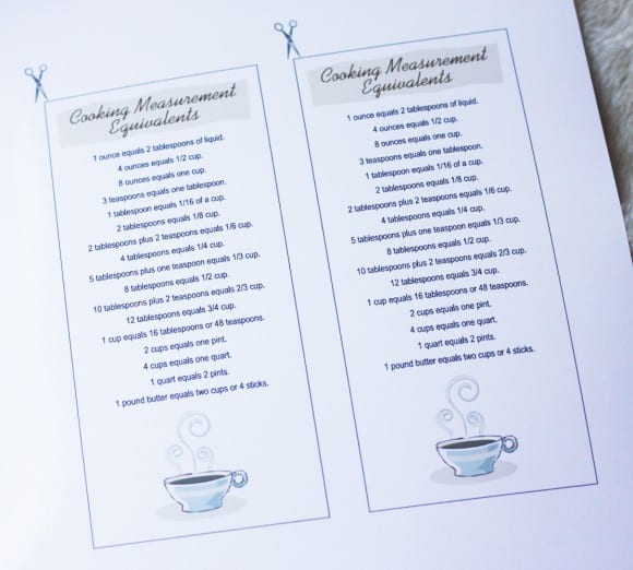 Measurement Equivalents