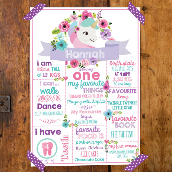 the best 12 rainbow unicorn party supplies catch my party
