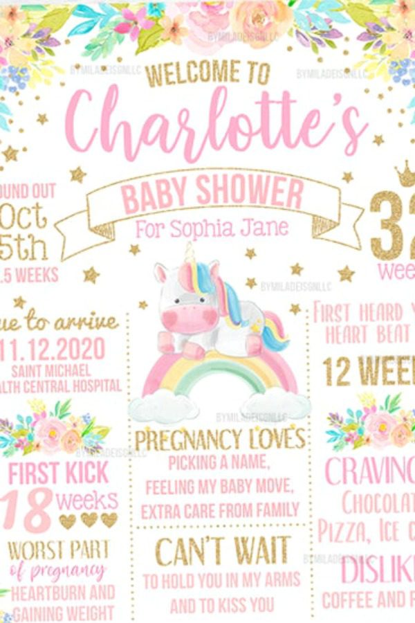 Unicorn Baby Shower Milestone Poster | CatchMyParty.com Unicorn Baby Shower Milestone Poster