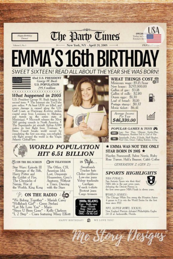 '16th Birthday' Newspaper Milestones Poster | CatchMyParty.com '16th Birthday' Newspaper Milestones Poster