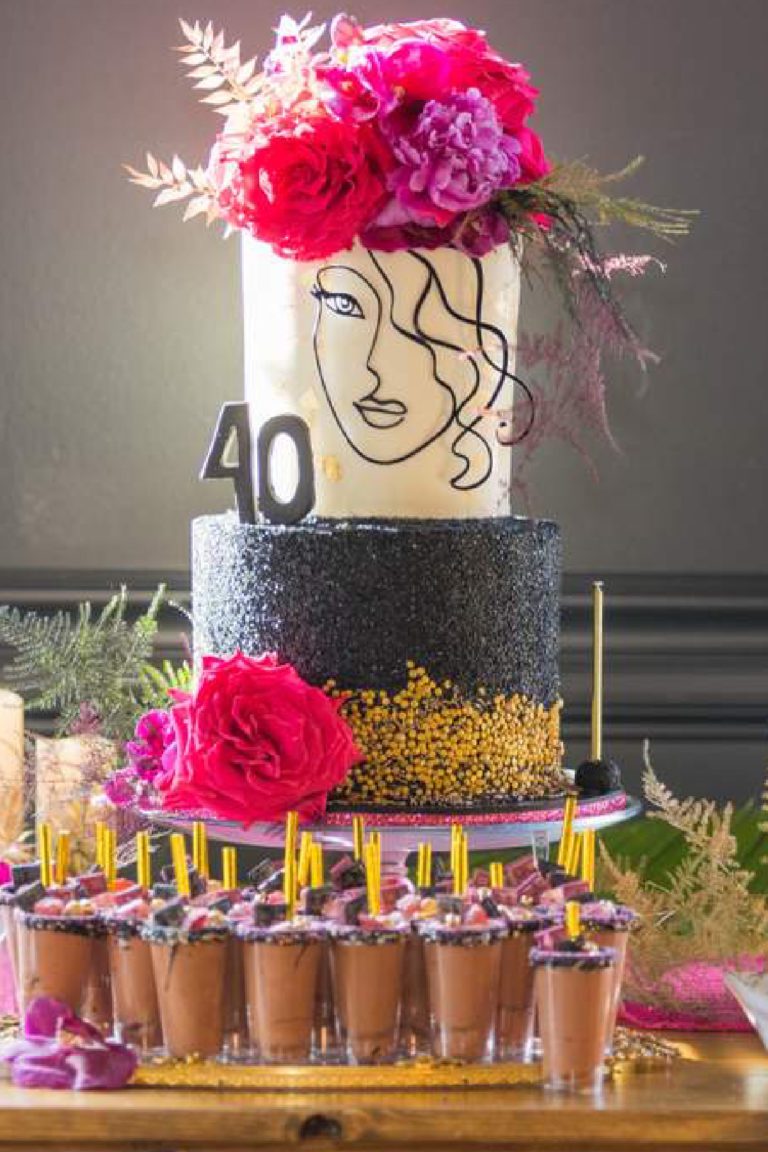20 BEST 40th Birthday Themes for Women in 2025! Catch My Party