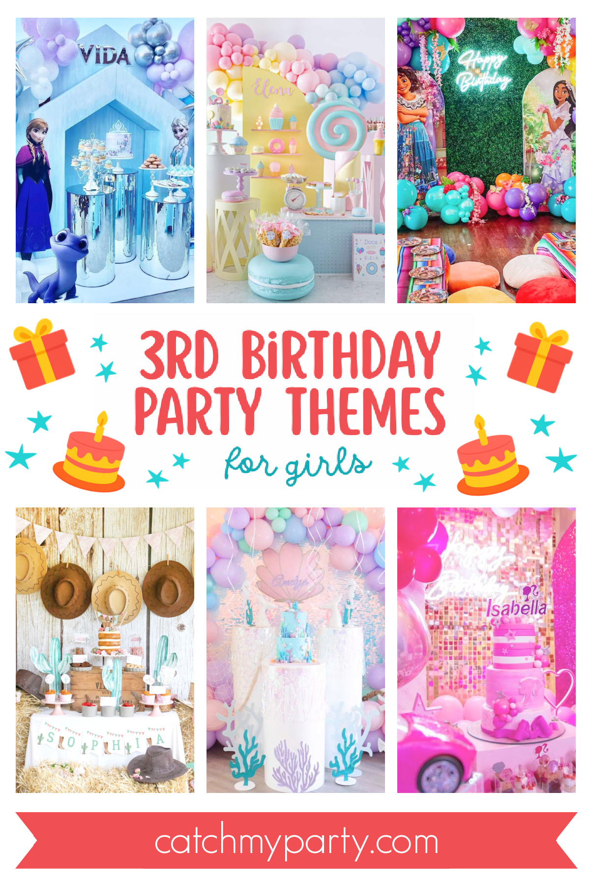 Best 3rd Birthday Party Themes for Girls Best 3rd Birthday Party Themes for Girls