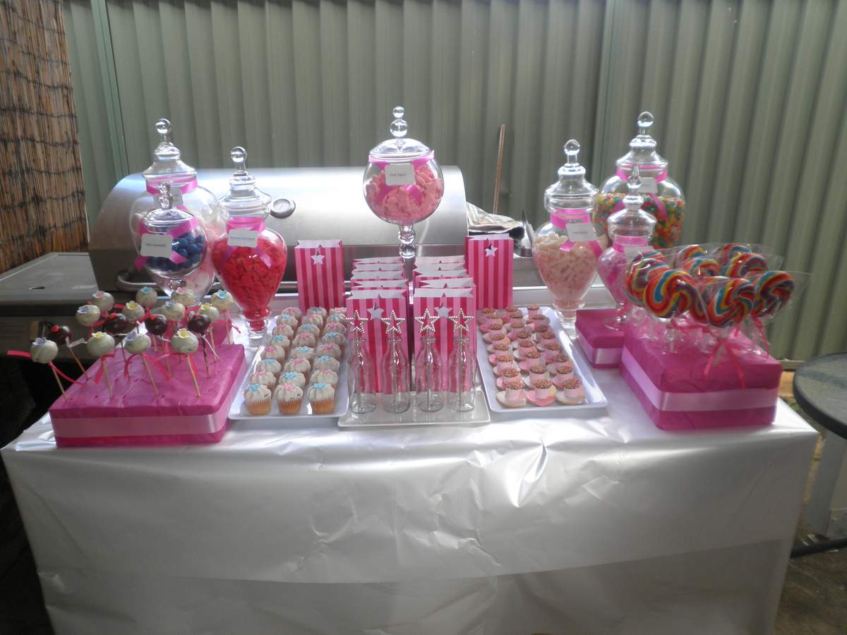 Emilys Party - A Pink Party