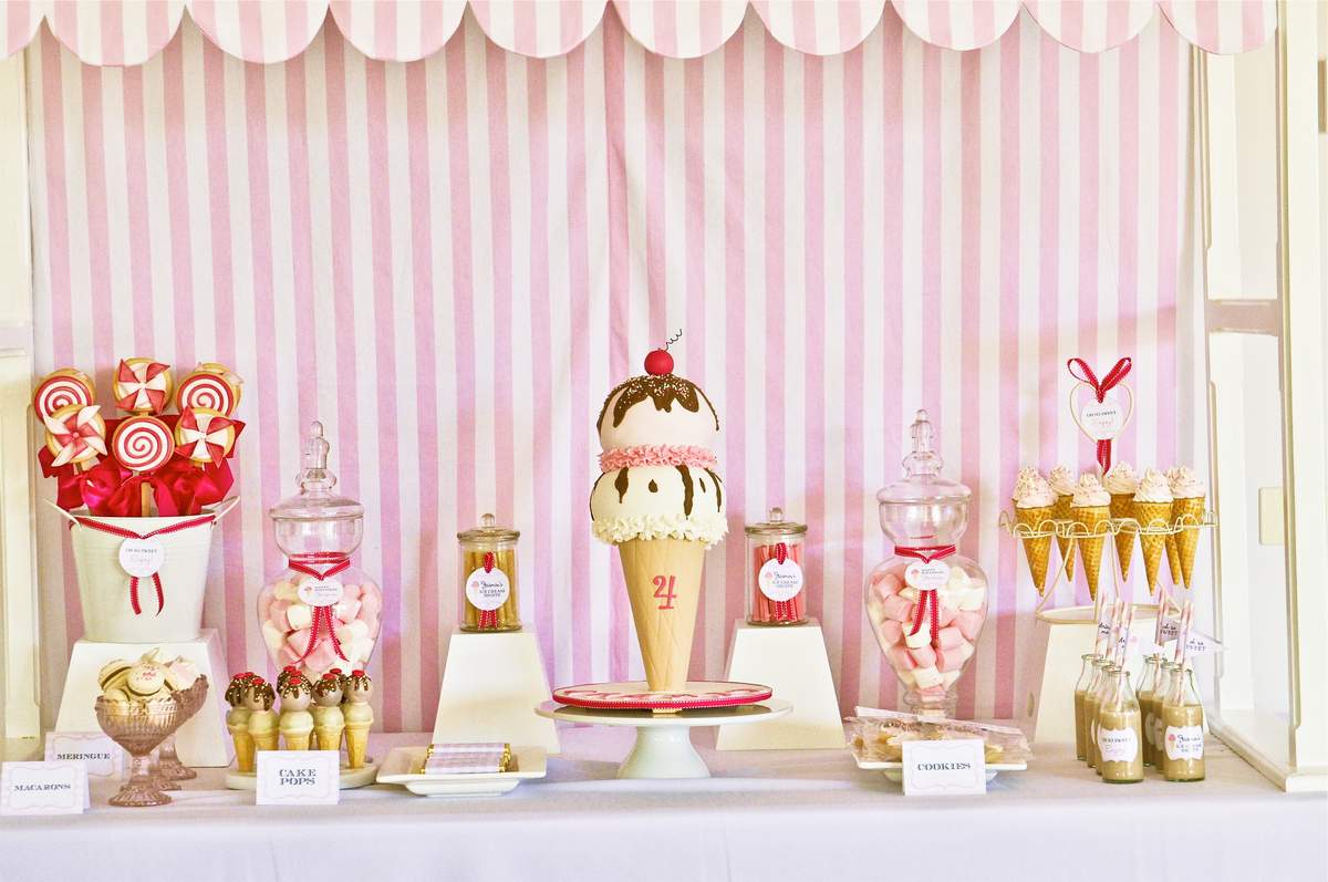 Ice Cream Shoppe - Ice - Cream!