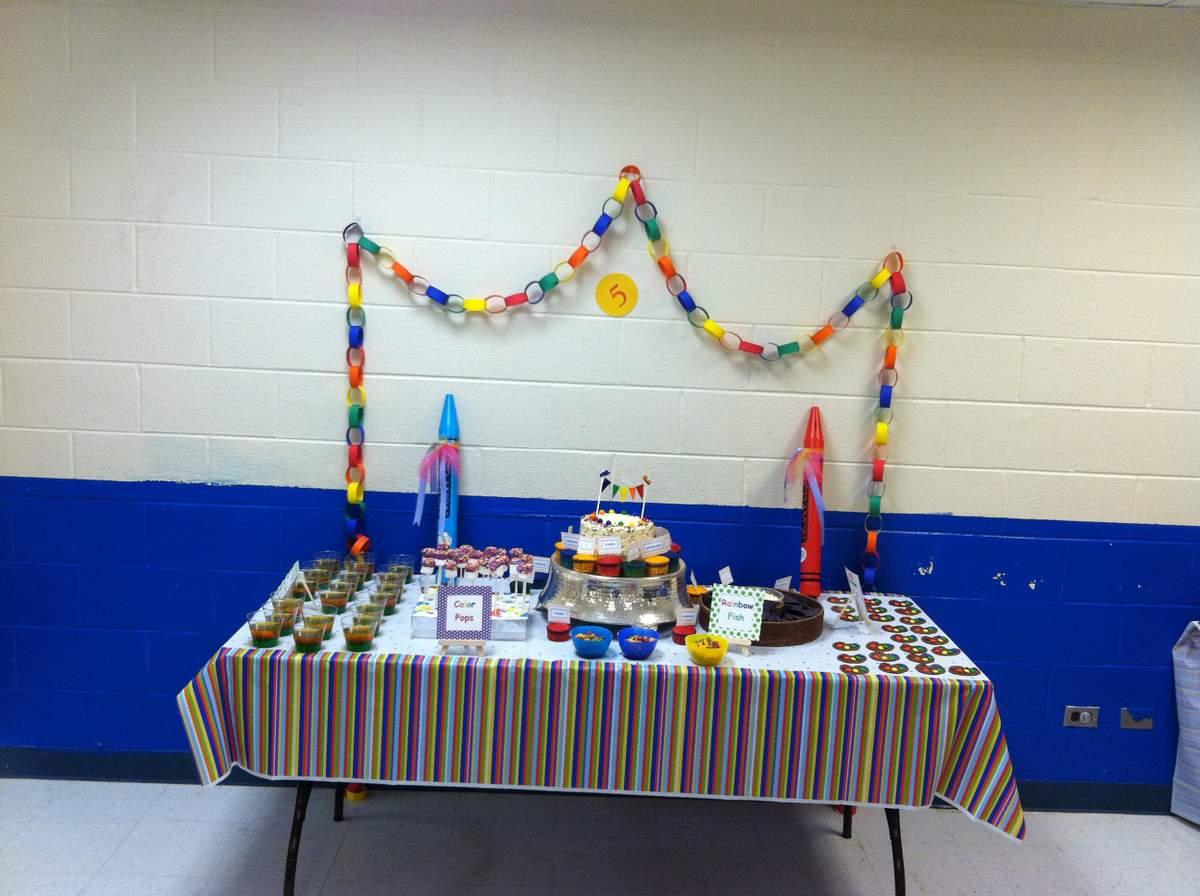 Arts & Crafts Birthday Party Ideas Photo 40 of 44 Catch My Party