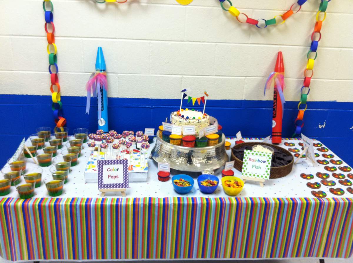 Arts & Crafts Birthday Party Ideas Photo 40 of 44 Catch My Party