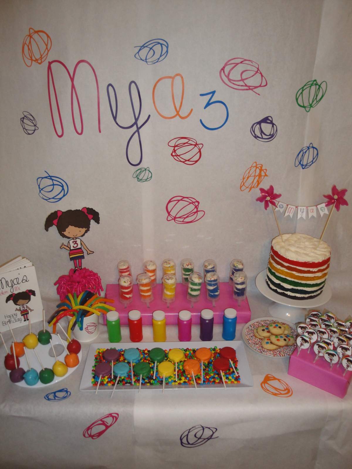 Mya's "Color Me Happy" Birthday - Art Coloring Party