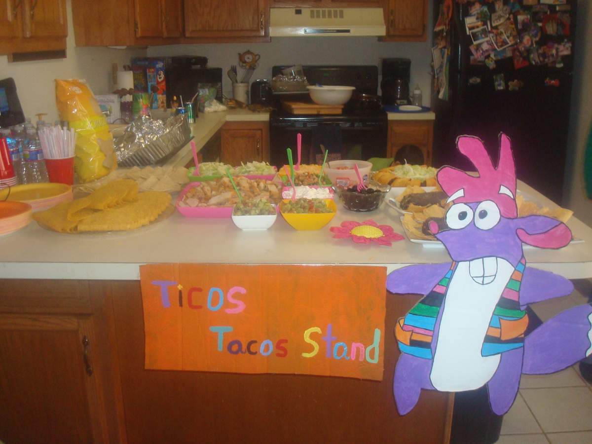 2nd Birthday - Dora the Explorer