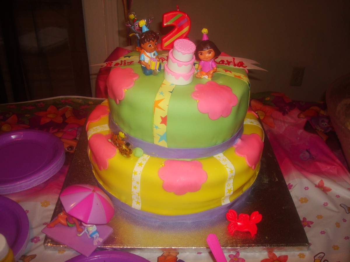 Dora the Explorer Birthday Party Ideas Photo 1 of 30 Catch My Party