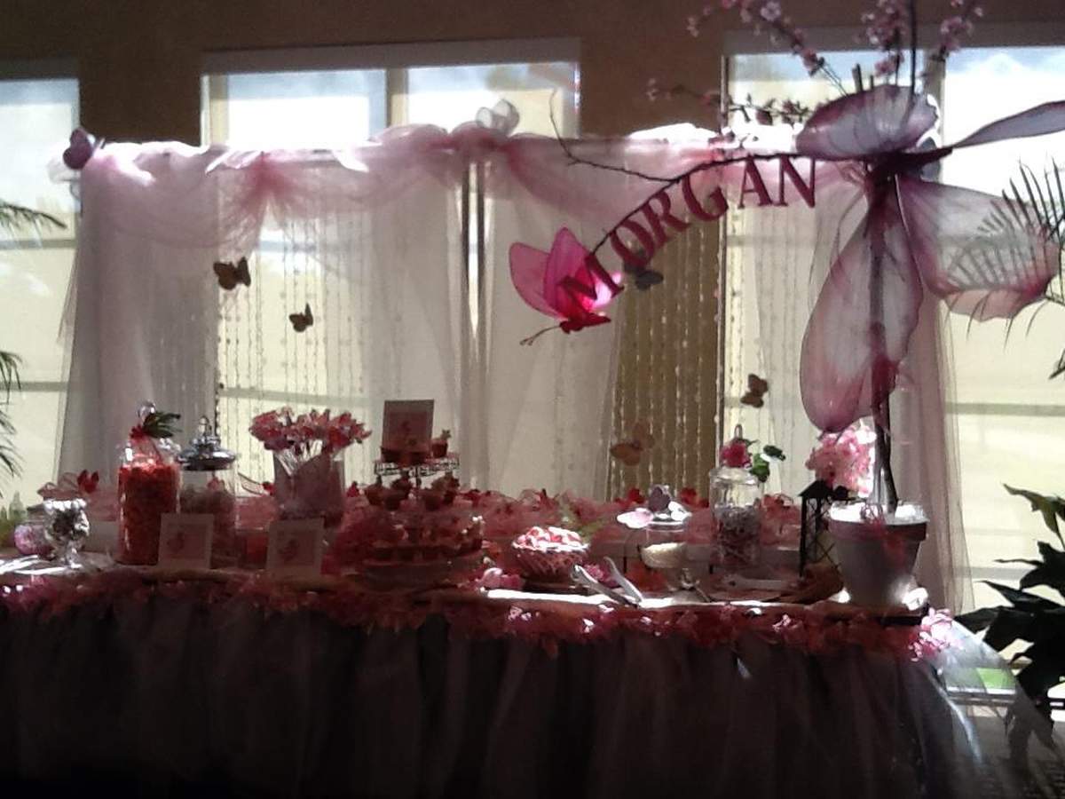 Morgan's Enchanted Garden - Baby Girl Shower