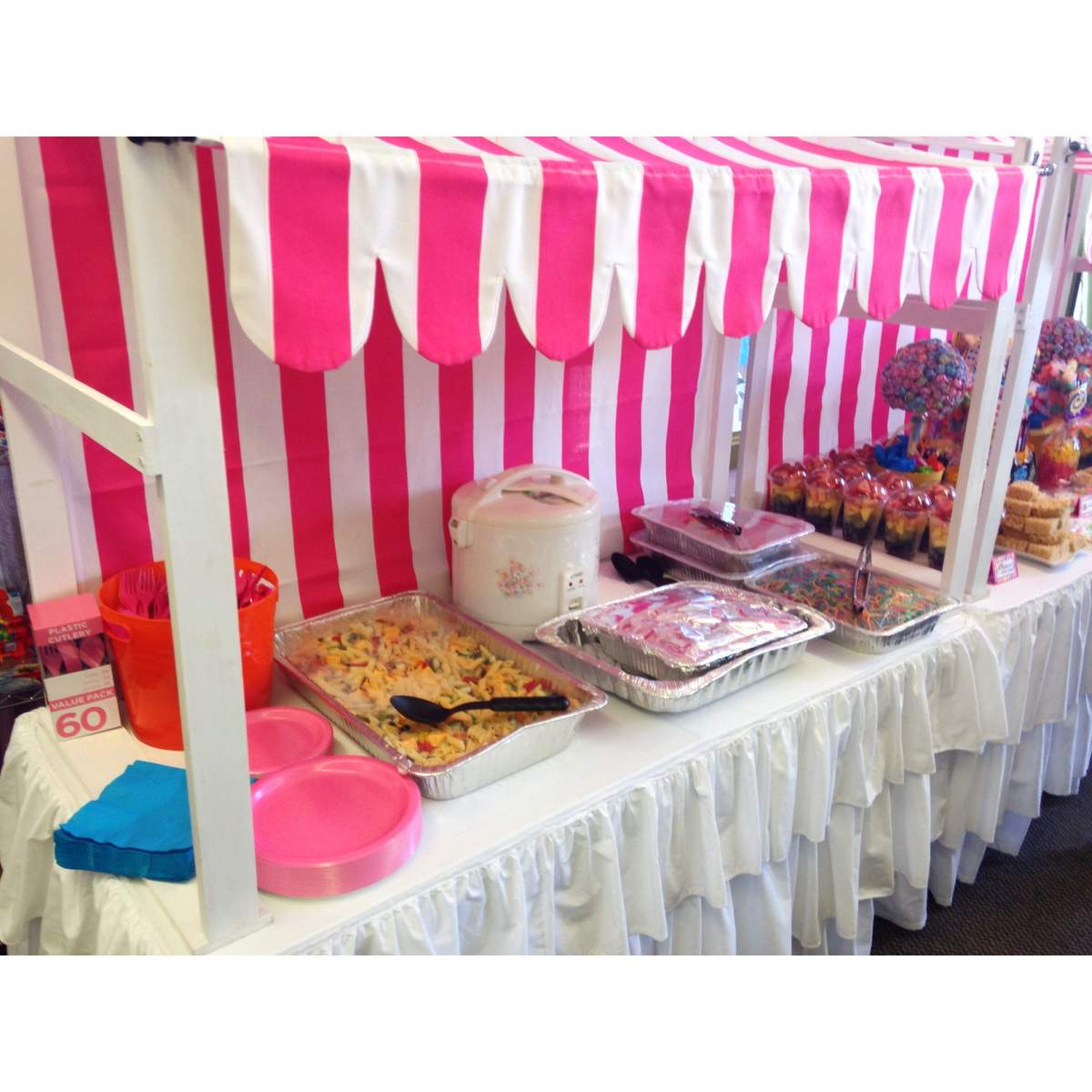 Sweet Shoppe Birthday Party Ideas Photo 12 of 27 Catch My Party