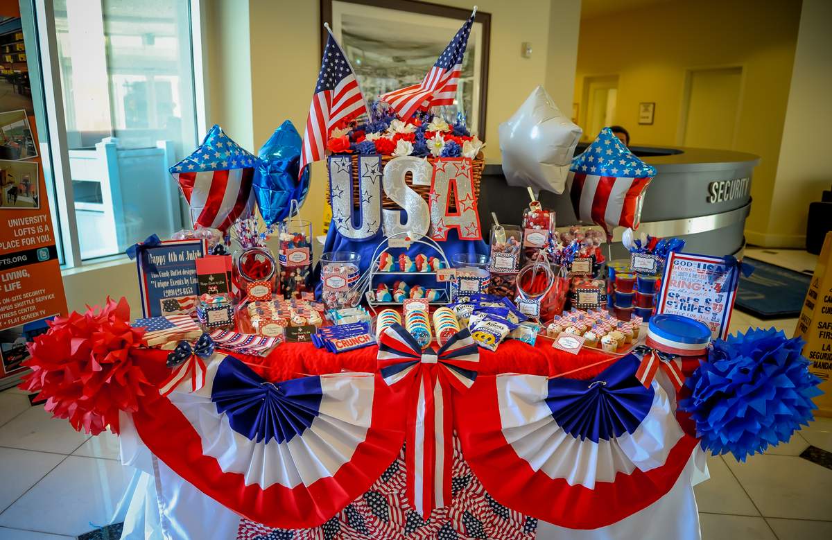 Independence Day Fun - 4th of July / Red, white and blue