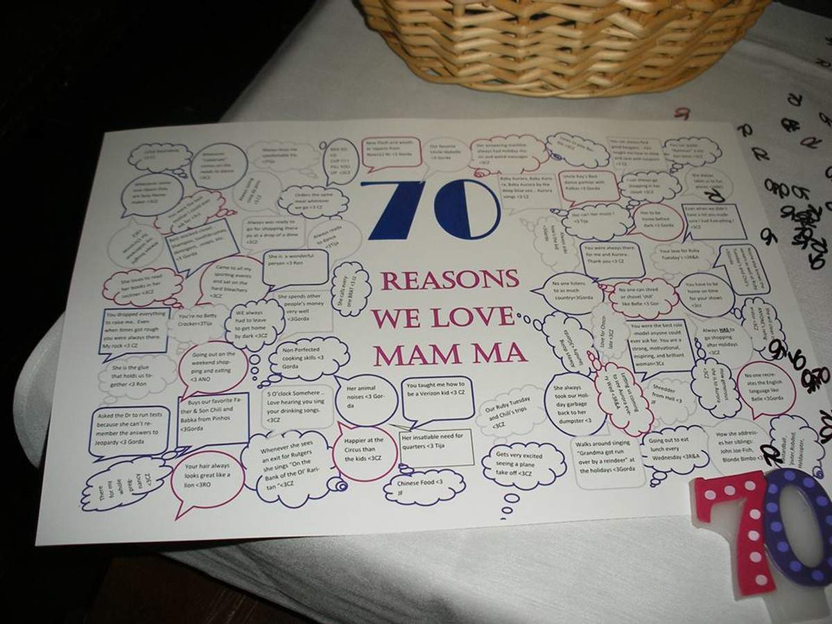 Mam Ma's 70th Birthday Party  - Fabulous ! 