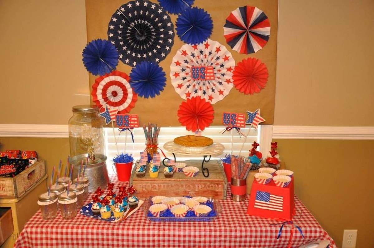 Independence Weekend Celebration - None