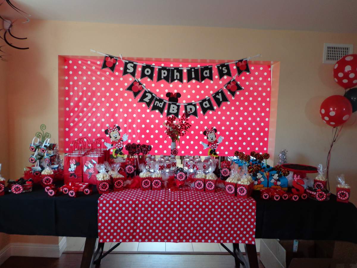 MINNIE MOUSE INSPIRED PARTY - MINNIE MOUSE POLKA DOTS