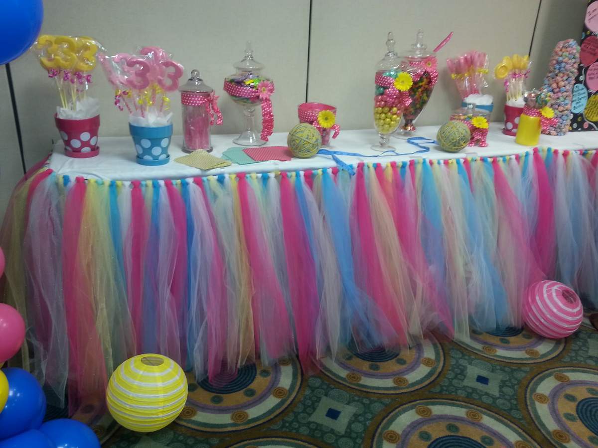 Journee's 3rd.Birthday Party - Lalaloopsy