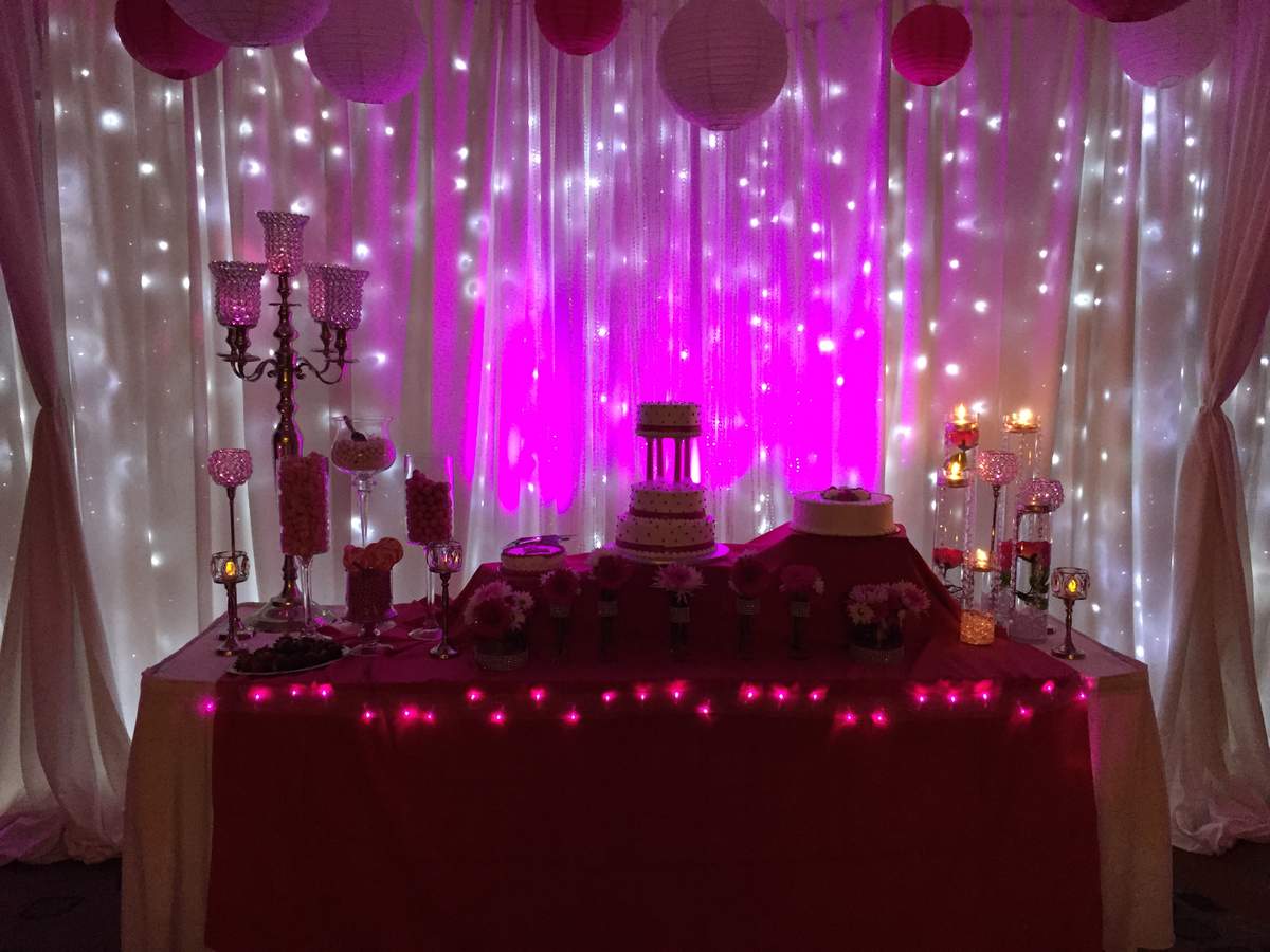 Pink and White Birthday Party Ideas Photo 35 of 43 Catch My Party