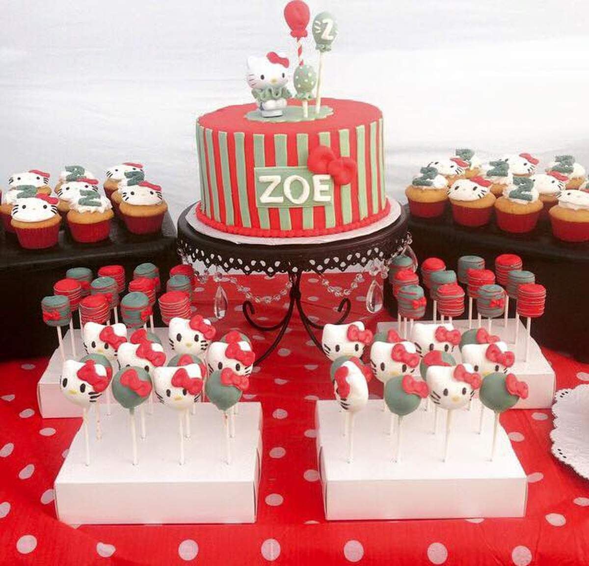 Hello Zoe! 2nd Birthday Bash - Hello Kitty