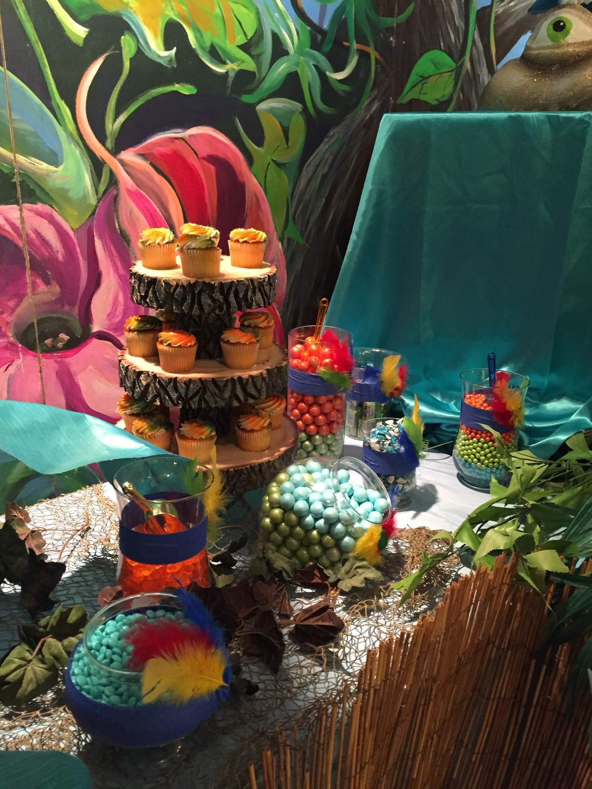 Rio Theme Birthday Party Ideas Photo 6 of 25 Catch My Party