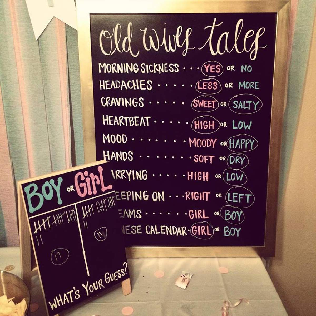 Lindsy and Greg's Gender Reveal - Blue or Pink What Do You Think