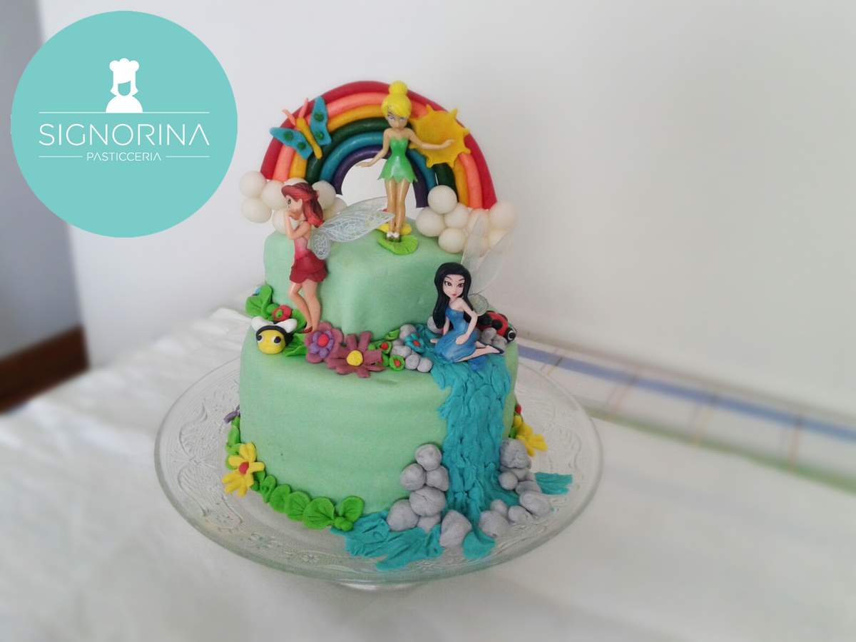 TINKERBELL BIRTHDAY PARTY IDEAS - TINKERBELL BIRTHDAY PARTY IDEAS