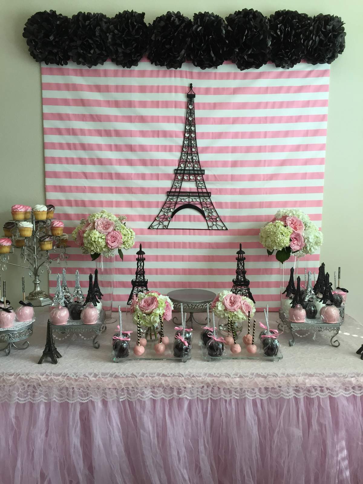 French / Parisian Baby Shower Party Ideas Photo 1 of 6 Catch My Party