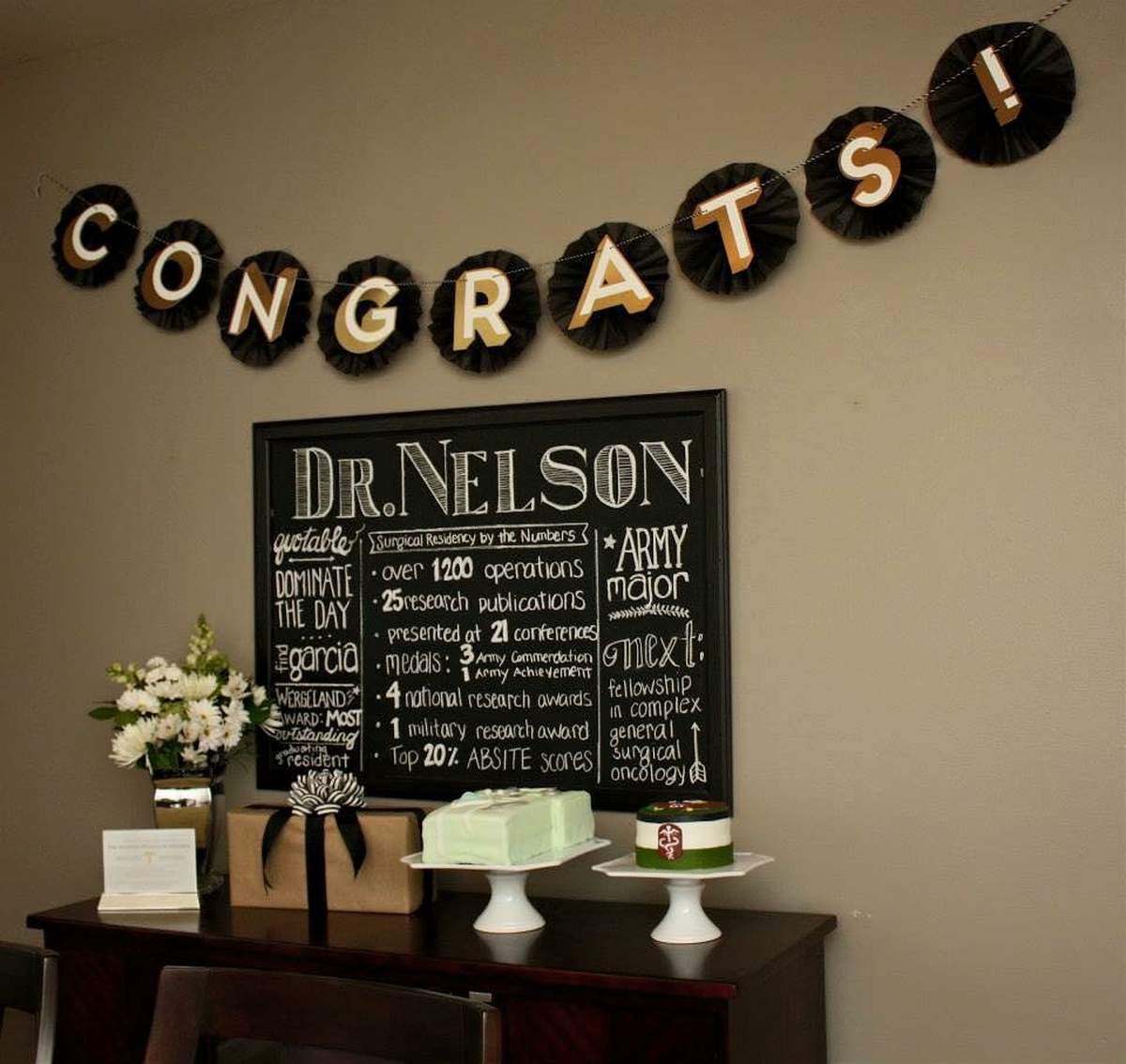 Surgical Residency Graduation  - Chalkboard / Kraft
