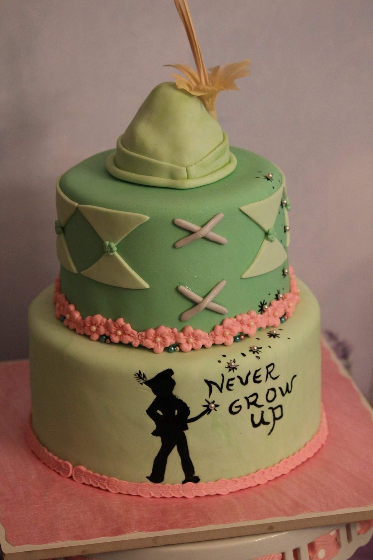 Peighty in Neverland - Neverland