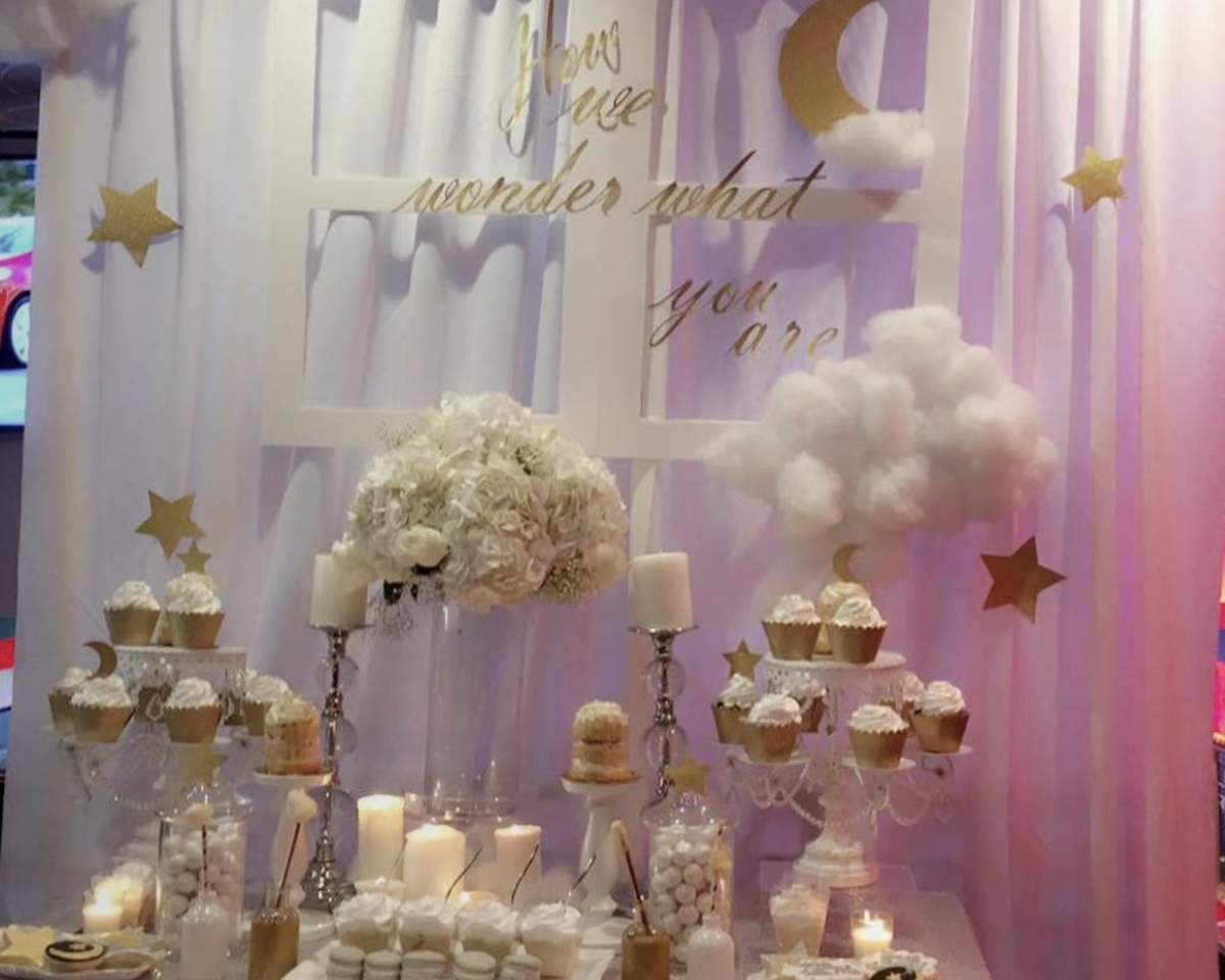 How we wonder what you are?  - Twinkl Twinkle little star