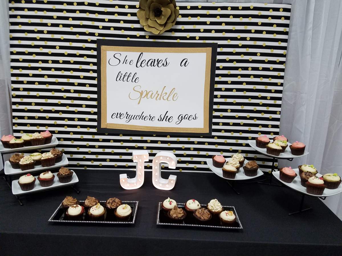 Farewell Party - Kate Spade Inspired