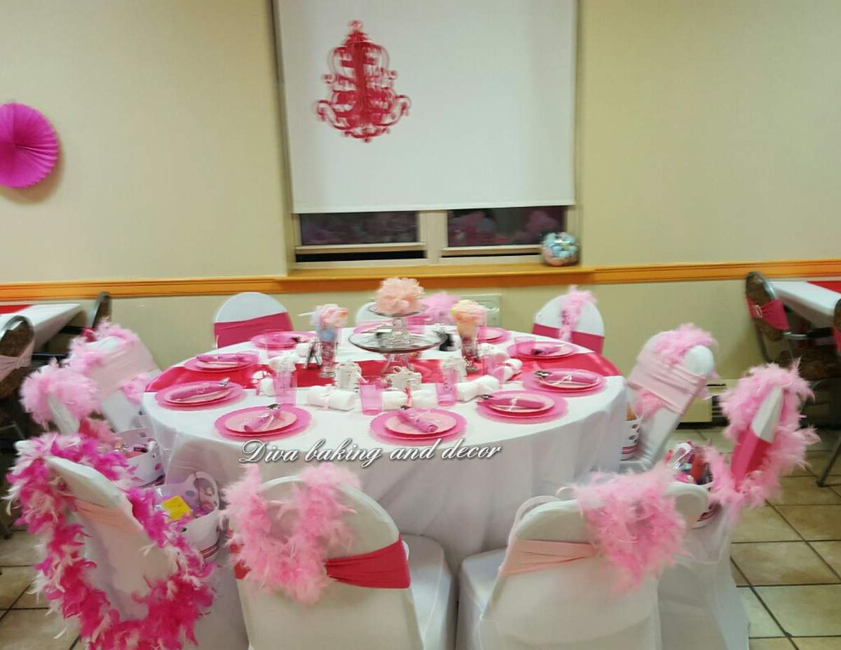 Spa Glam birthday party  - Spa