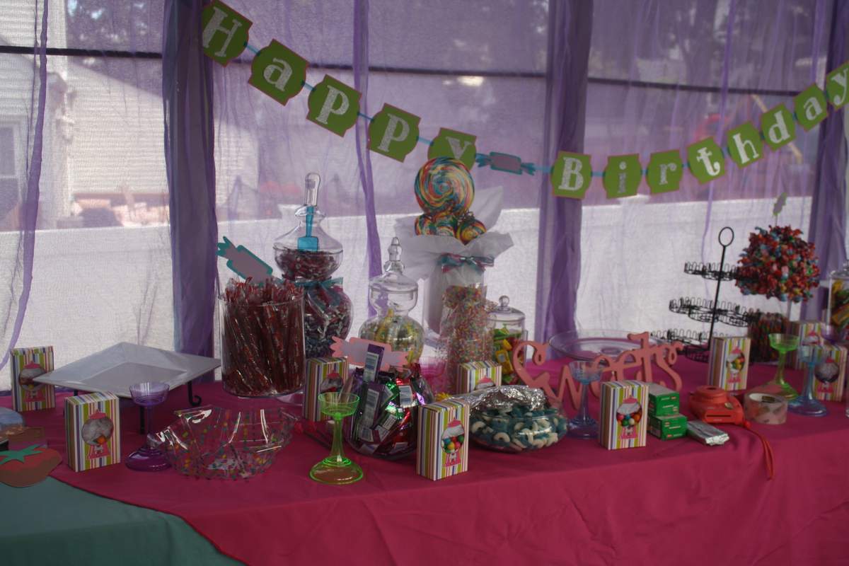 Livy's Candyland 5th Birthday party - Candyland