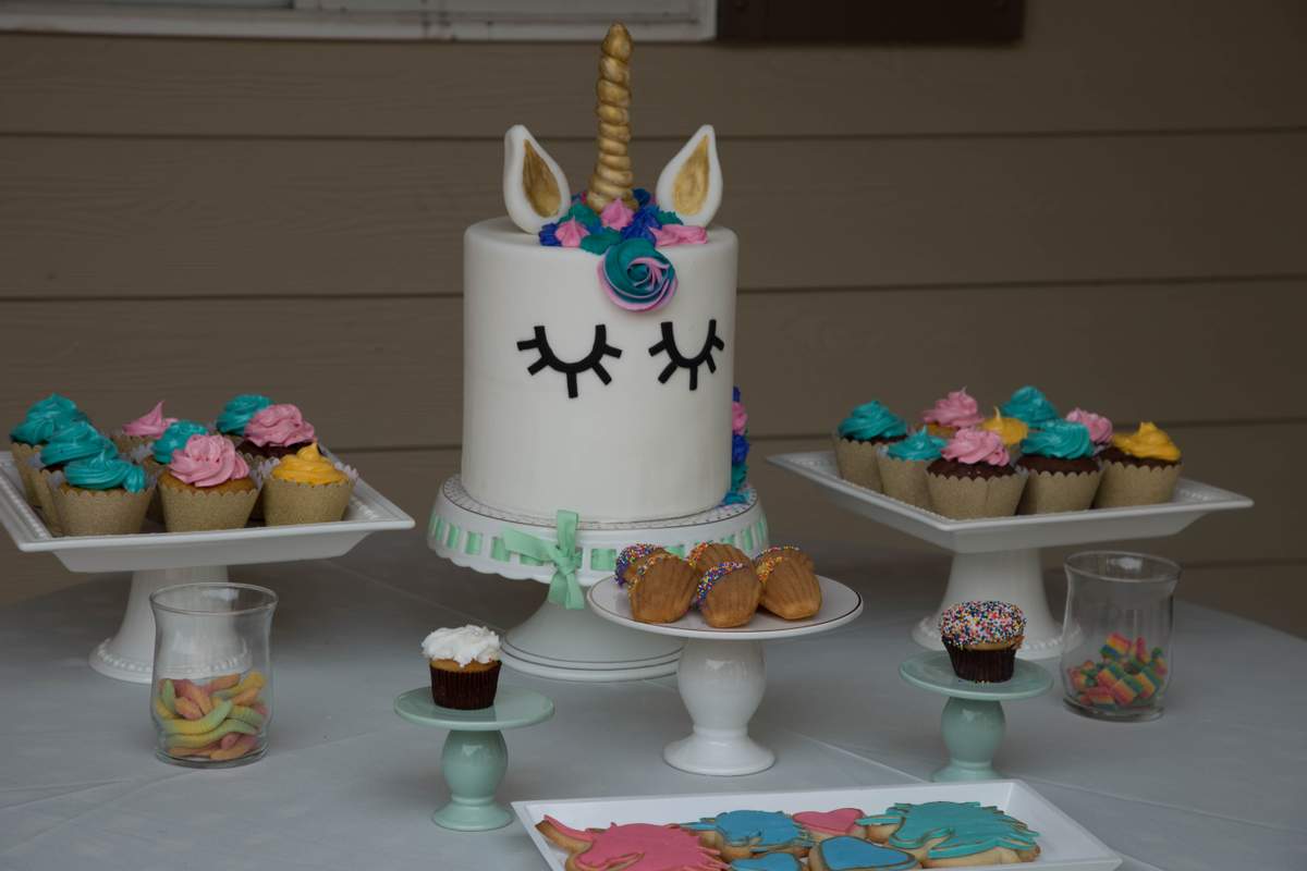 Miah it's turning 13th  - Unicorn 