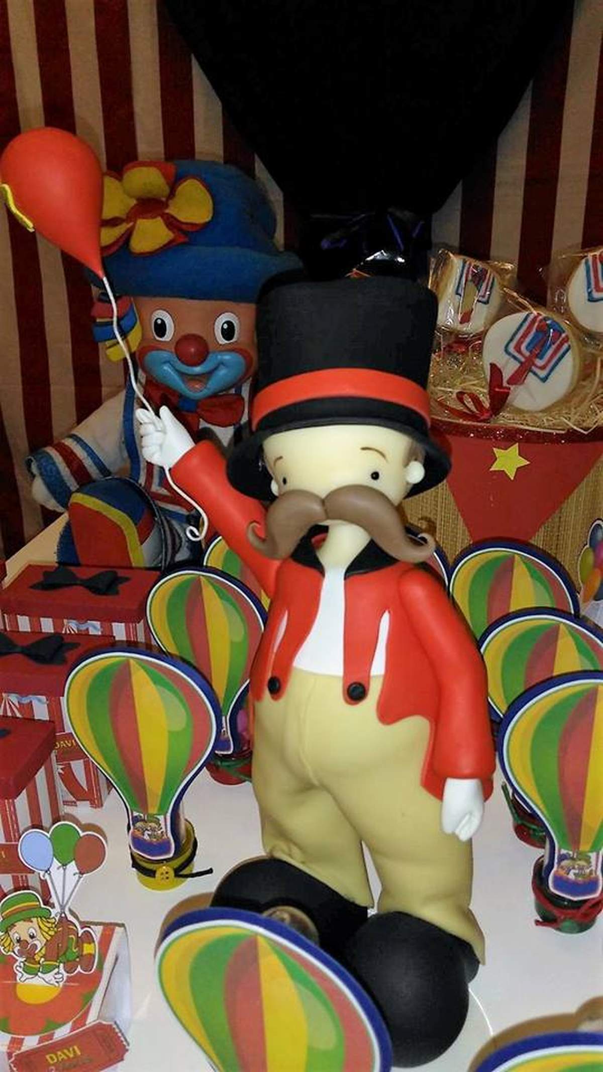 Circus birthday party - Circus