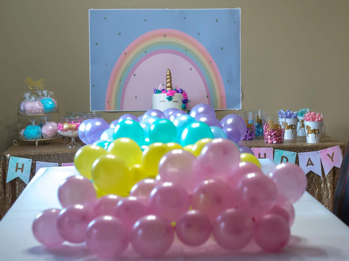 Eden's 10th Unicorn Birthday  - Unicorns
