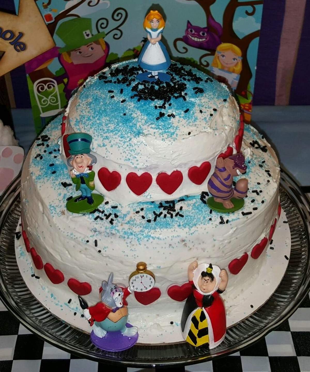 Ryleigh’s 4th Birthday-Alice in Wonderland  - Alice in Wonderland 