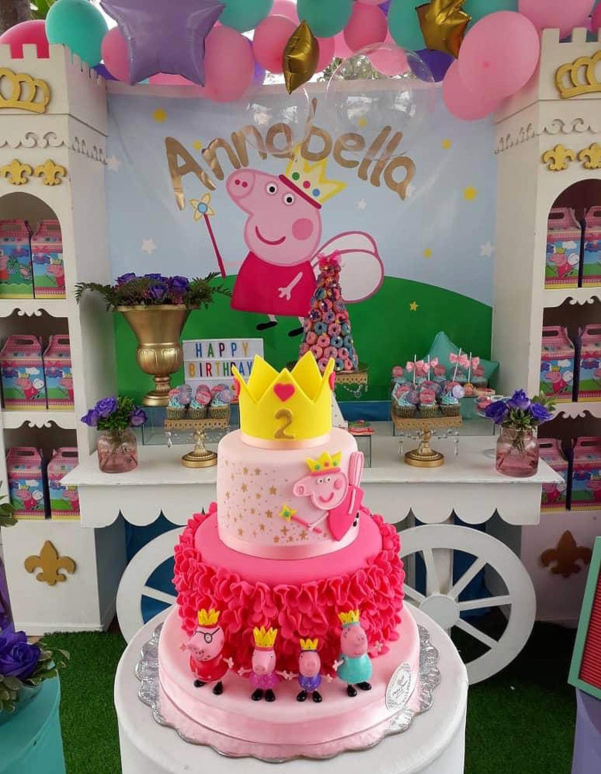 Annabella Peppa Pig Birthday Party  - Peppa Pig 