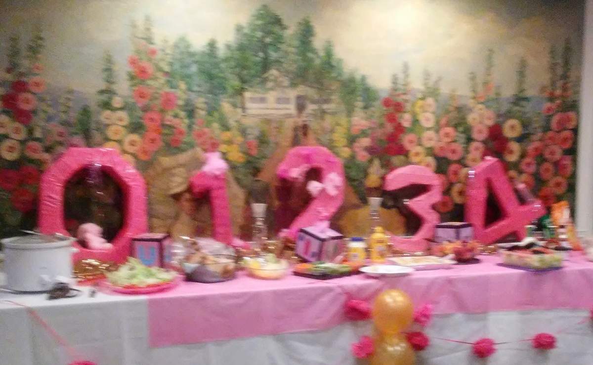 Cecila’s Baby Shower - ABC 123