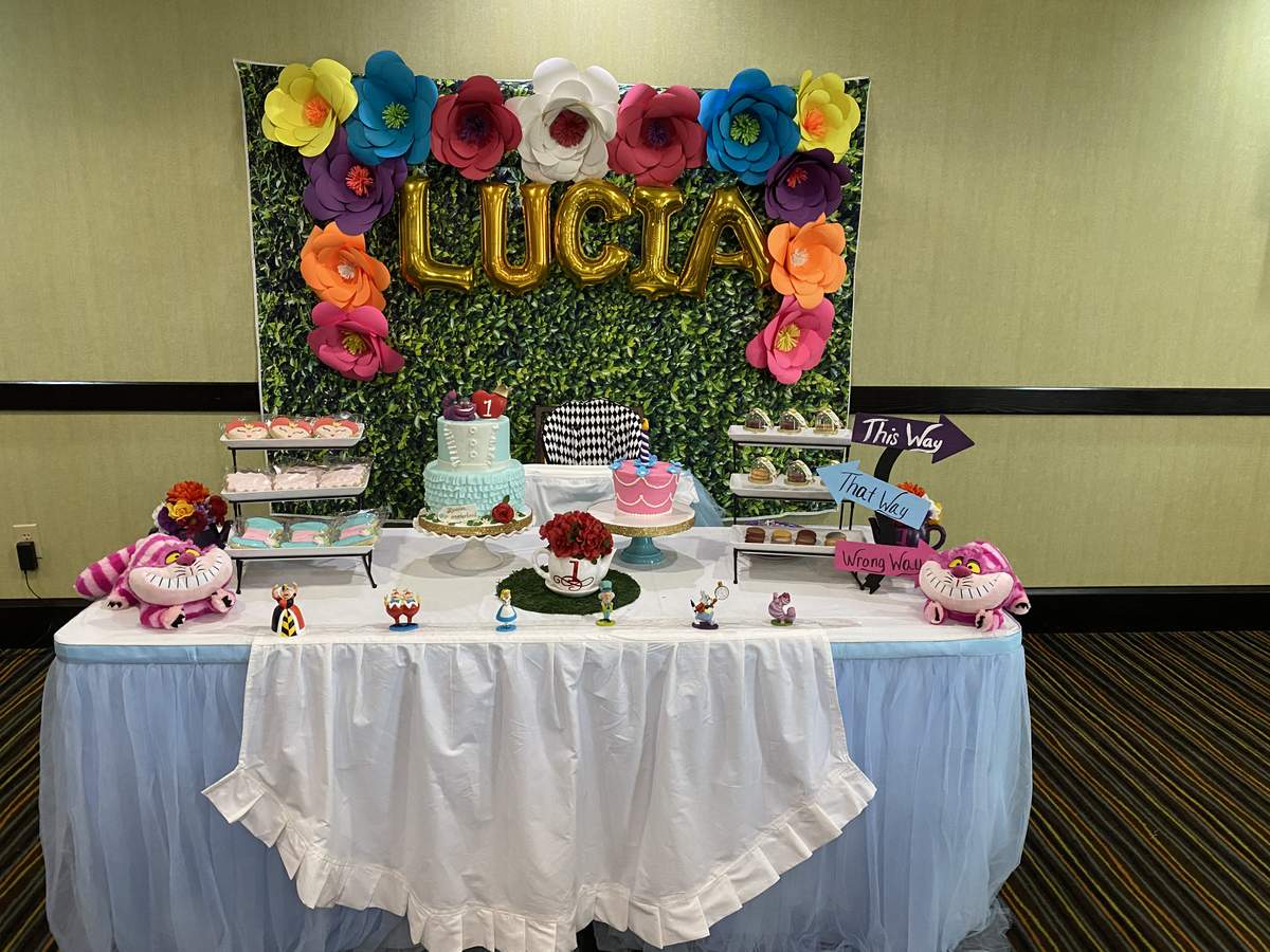 Lucia in Onederland - Alice in Wonderland