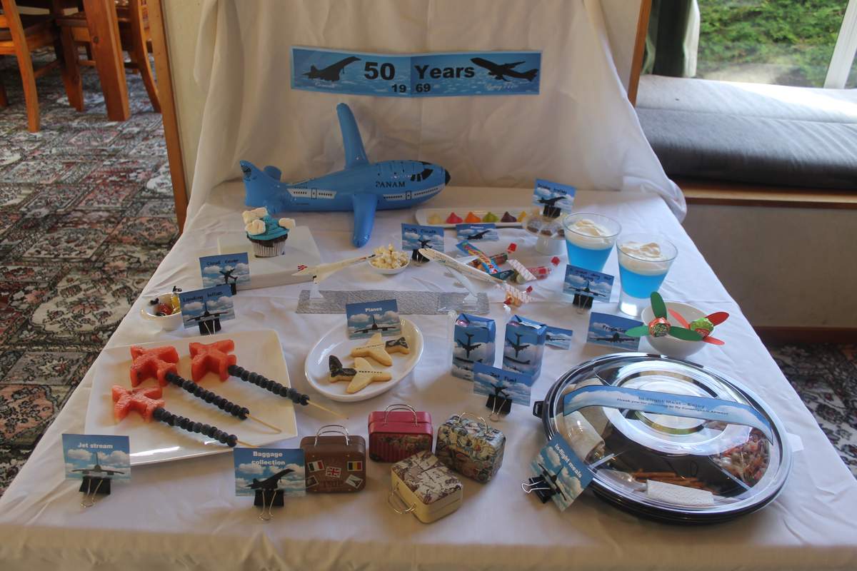 50 Years since first Boeing 747 and Concorde. - Airplanes