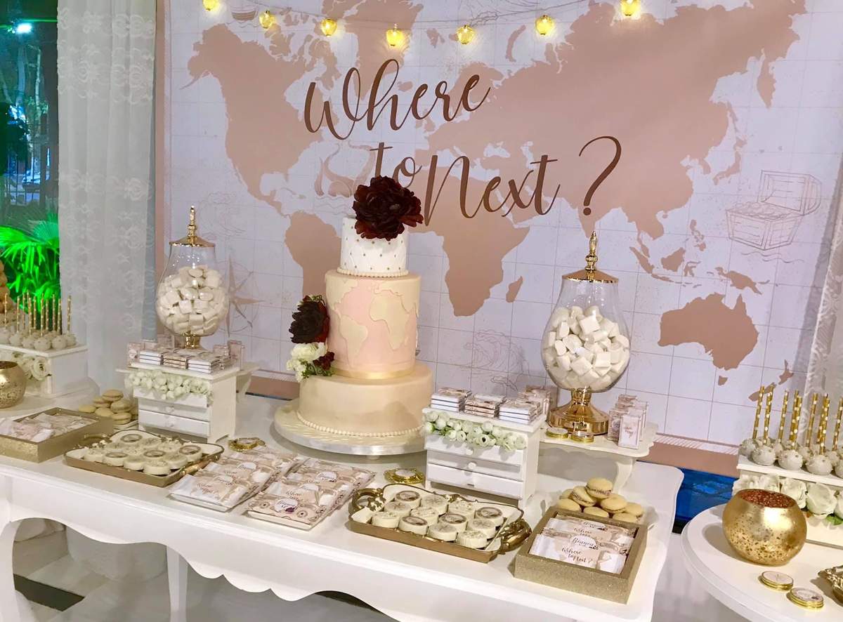 Travel-themed Quinceanera - Travel / World / Countries