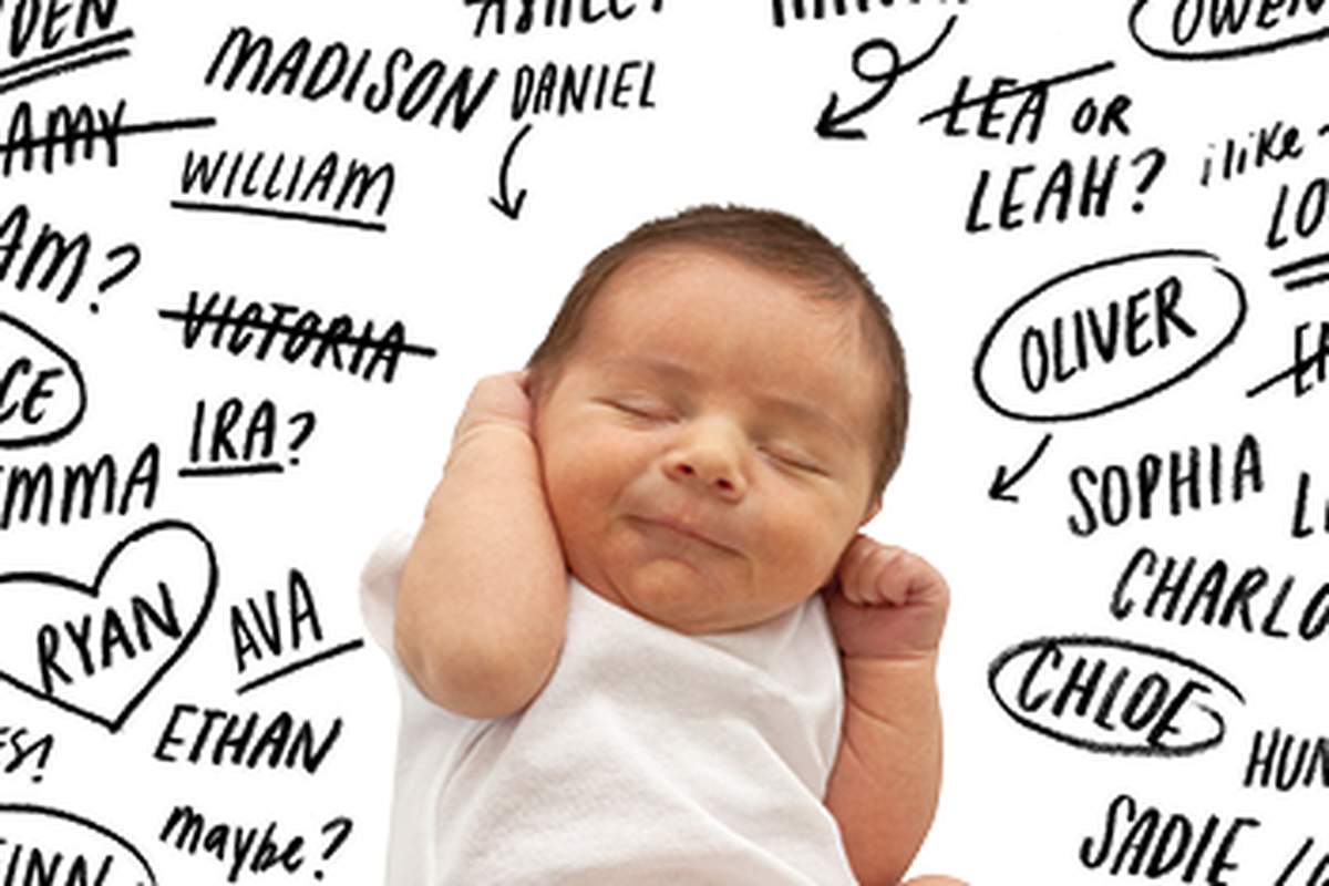 Baby Naming - Girl