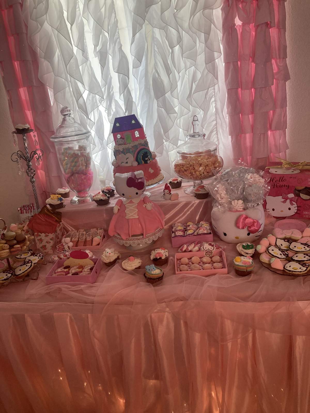 Sanrio birthday party - Sanrio