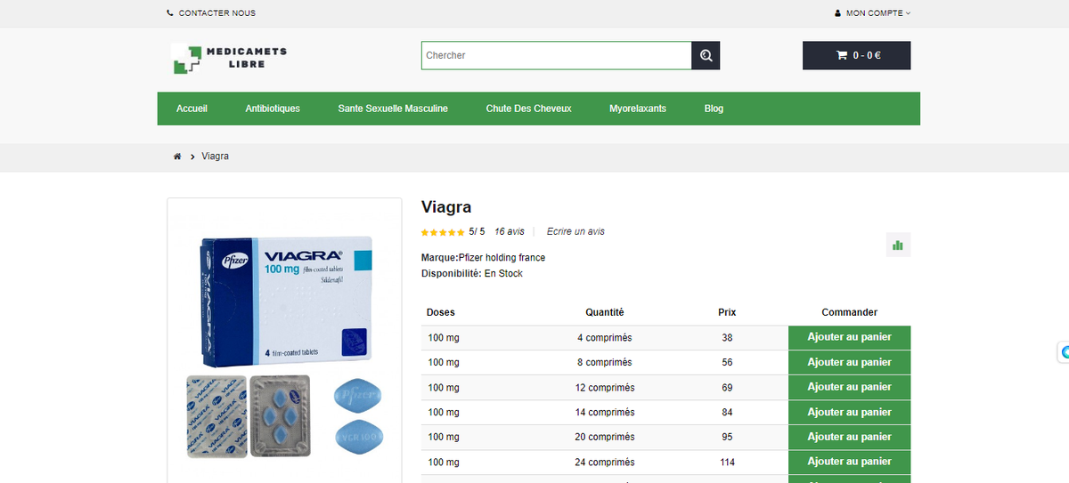 Faut-il acheter du Viagra en ligne ? - viagra online