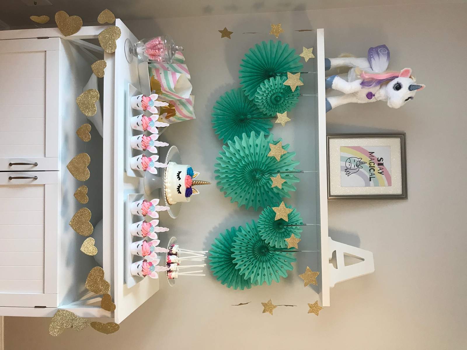 A’s 6th Birthday - Unicorn Magic 